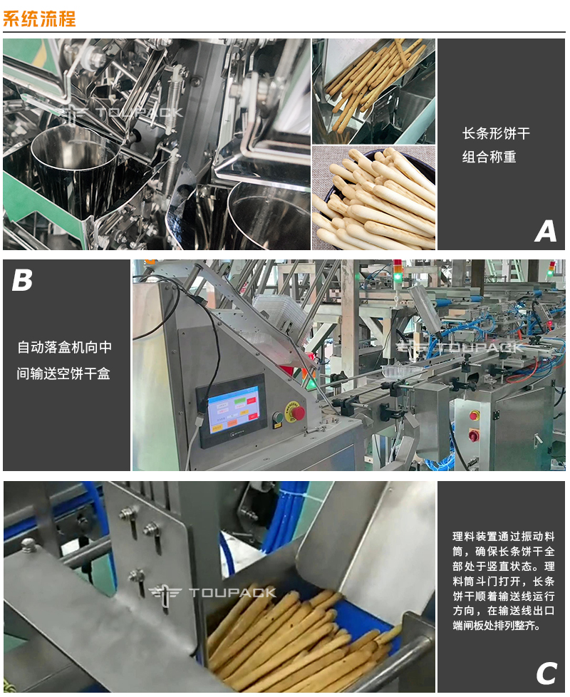 长条形物料称重包装方案(中文版)_03.jpg