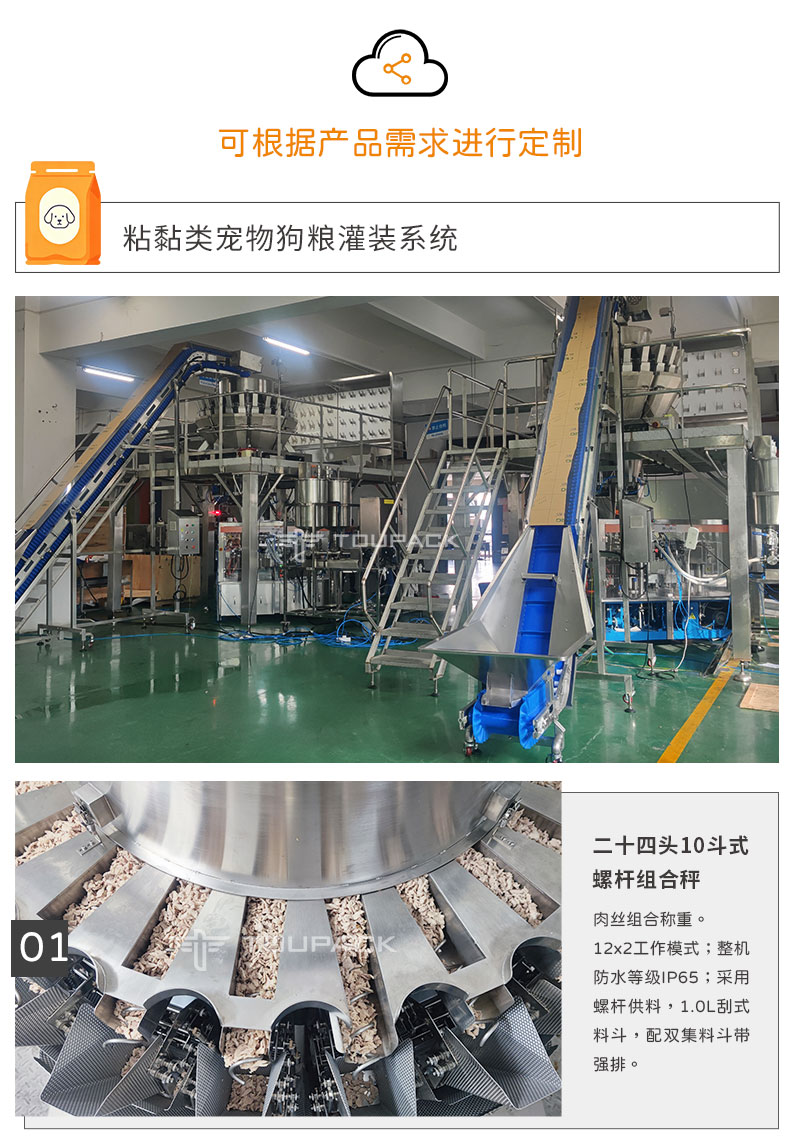 宠物食品称重包装(湿粮)(中文版)_07.jpg