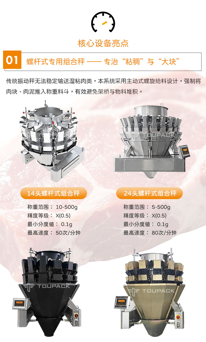 宠物食品称重包装(湿粮)(中文版)_04.jpg