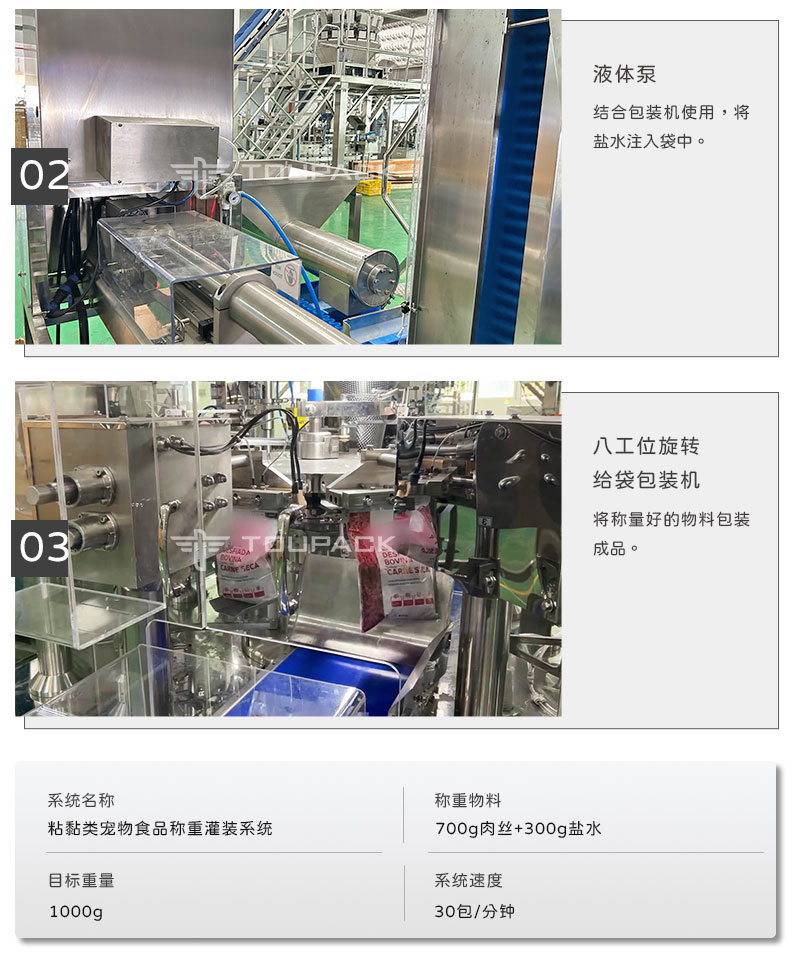 宠物食品称重包装(湿粮)(中文版)_10.jpg