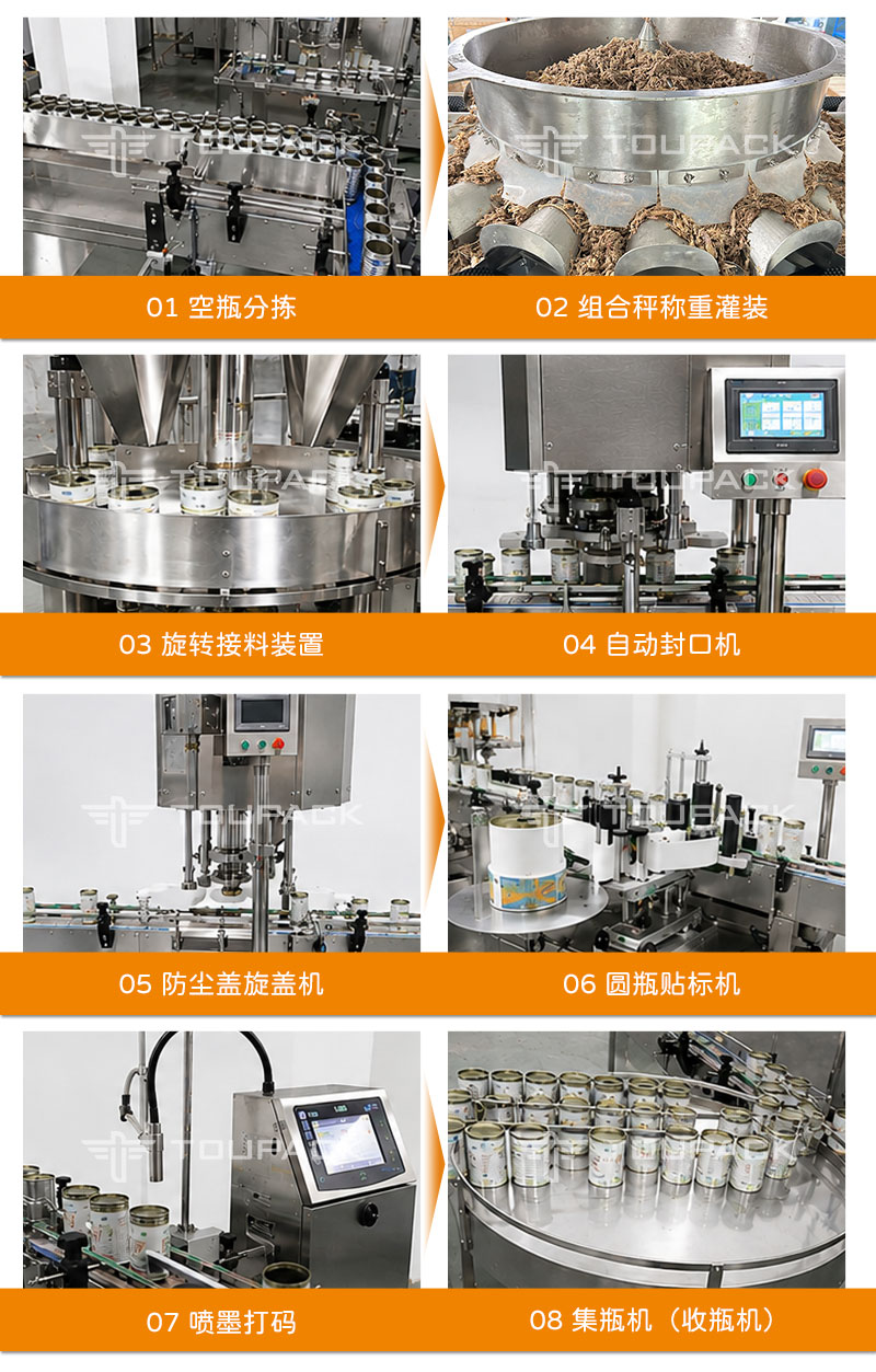 宠物食品称重包装(湿粮)(中文版)_03.jpg