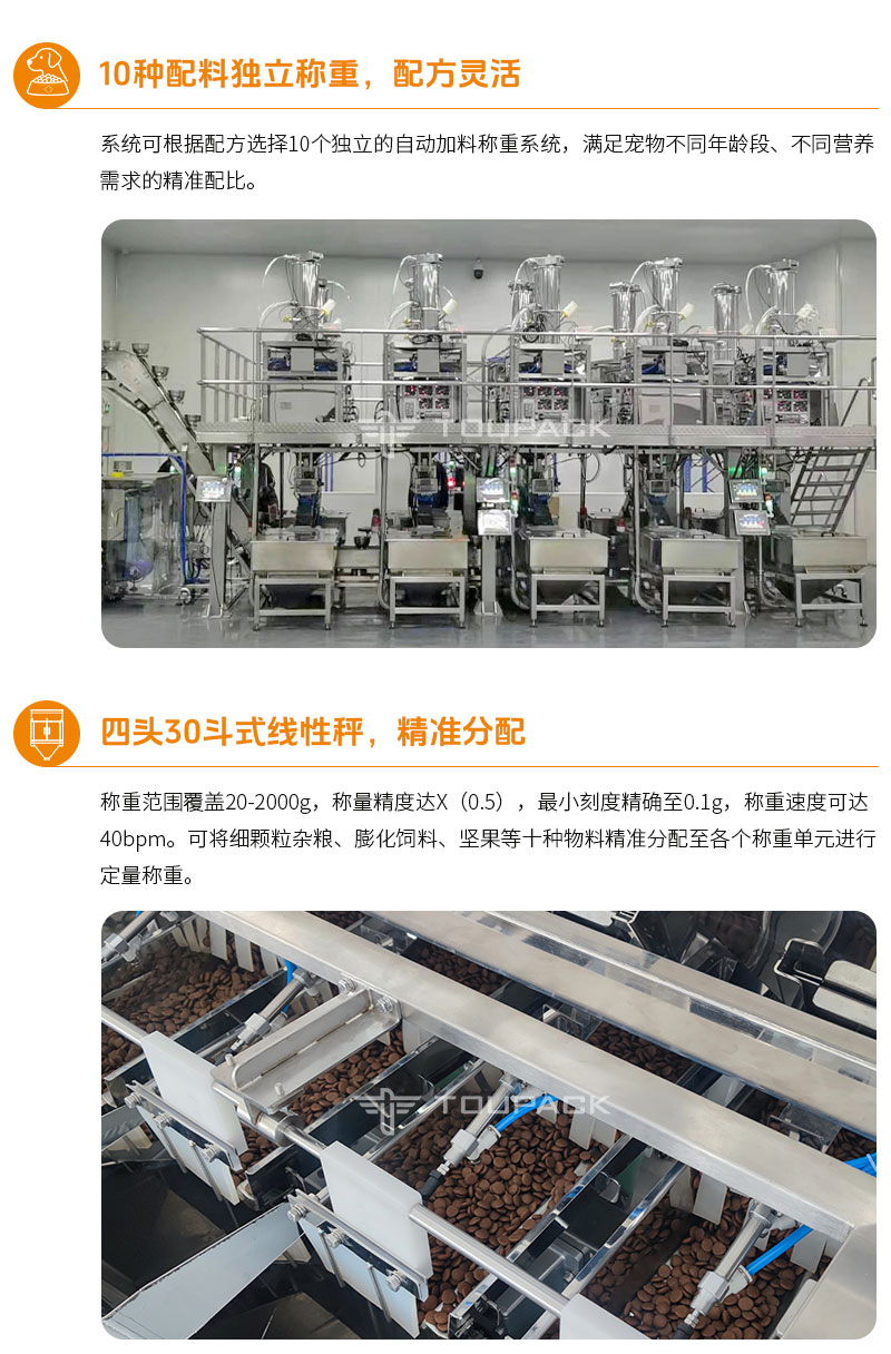 宠物食品称重包装（颗粒类）(中文版）_04.jpg