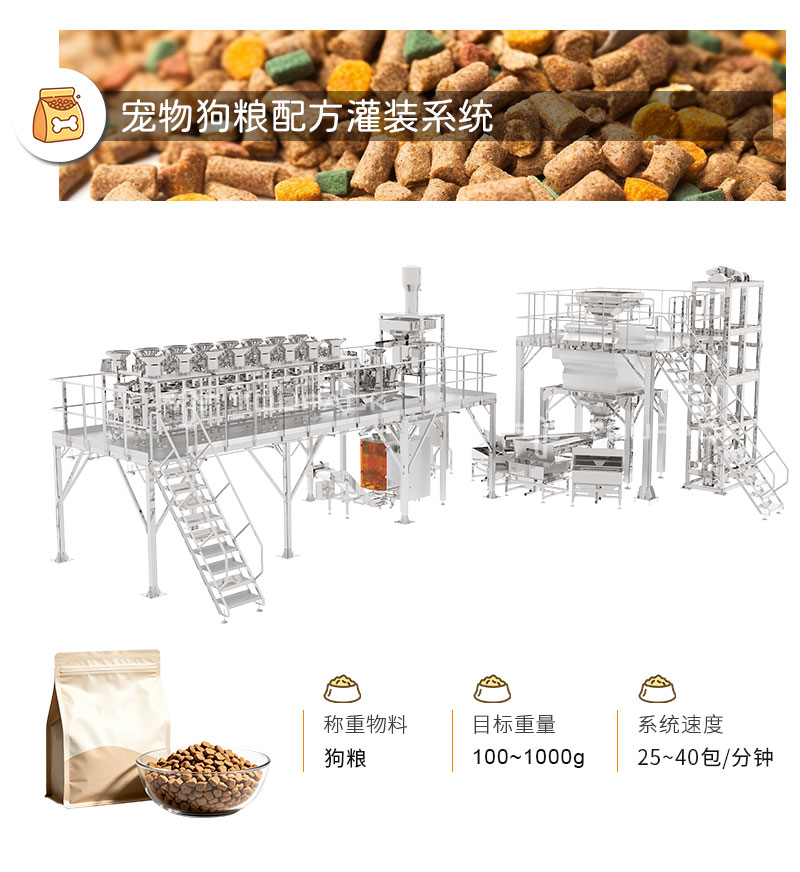 宠物食品称重包装（颗粒类）(中文版）_07.jpg
