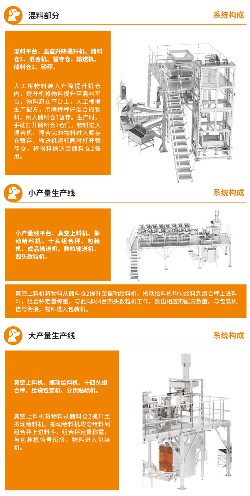 宠物食品称重包装（颗粒类）(中文版）_08.jpg